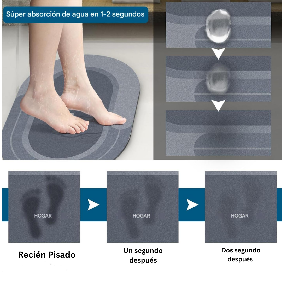 AquaTrap™ | Alfrombra de Baño Absorbente