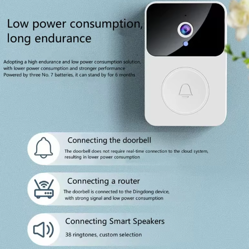 VisionBell X9™ | Timbre Cámara inalámbrico