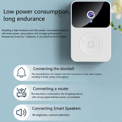 VisionBell X9™ | Timbre Cámara inalámbrico